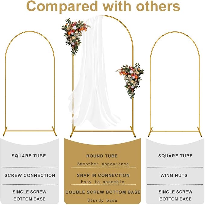 2 Pack Arch Backdrop Stand - Image 5