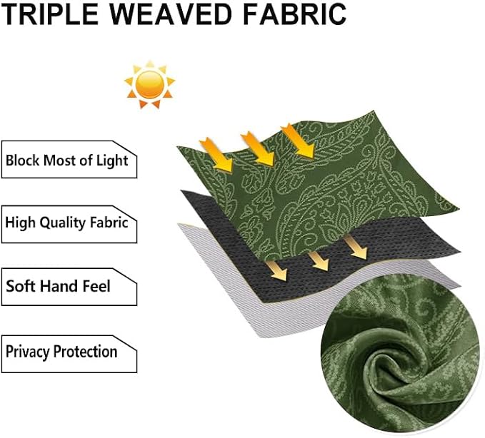 DWCN Avocado Green Ombre Room Darkening Blackout Curtains - Image 6