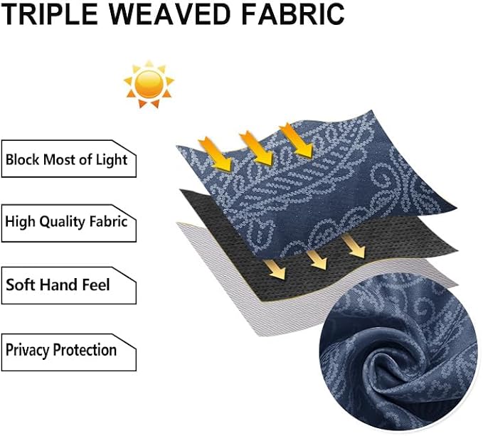 DWCN Ombre Blackout Curtains for Bedroom - Image 6