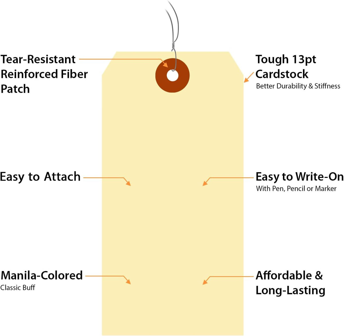 SmartSign Blank Manila Shipping Tags with Wire, Size-6, Pack of 100, 13pt Thick Prewired Cardstock Tag, 5.25 x 2.625 inch Paper Hang Tags with Reinforced Fiber Patch