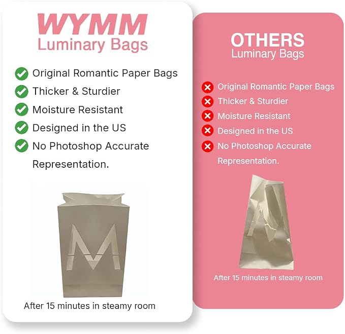 WYMM A to Z Letters Luminary Bags - Image 4