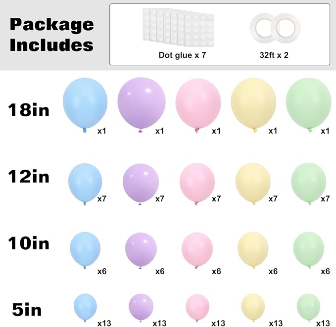 RUBFAC 135pcs Pastel Balloon Arch Kit, Macaron Rainbow Latex Balloon, Different - Image 2