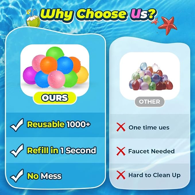 Reusable Water Balloons, Water Bombs Splash Ball, Magnetic Water Ball - Image 3