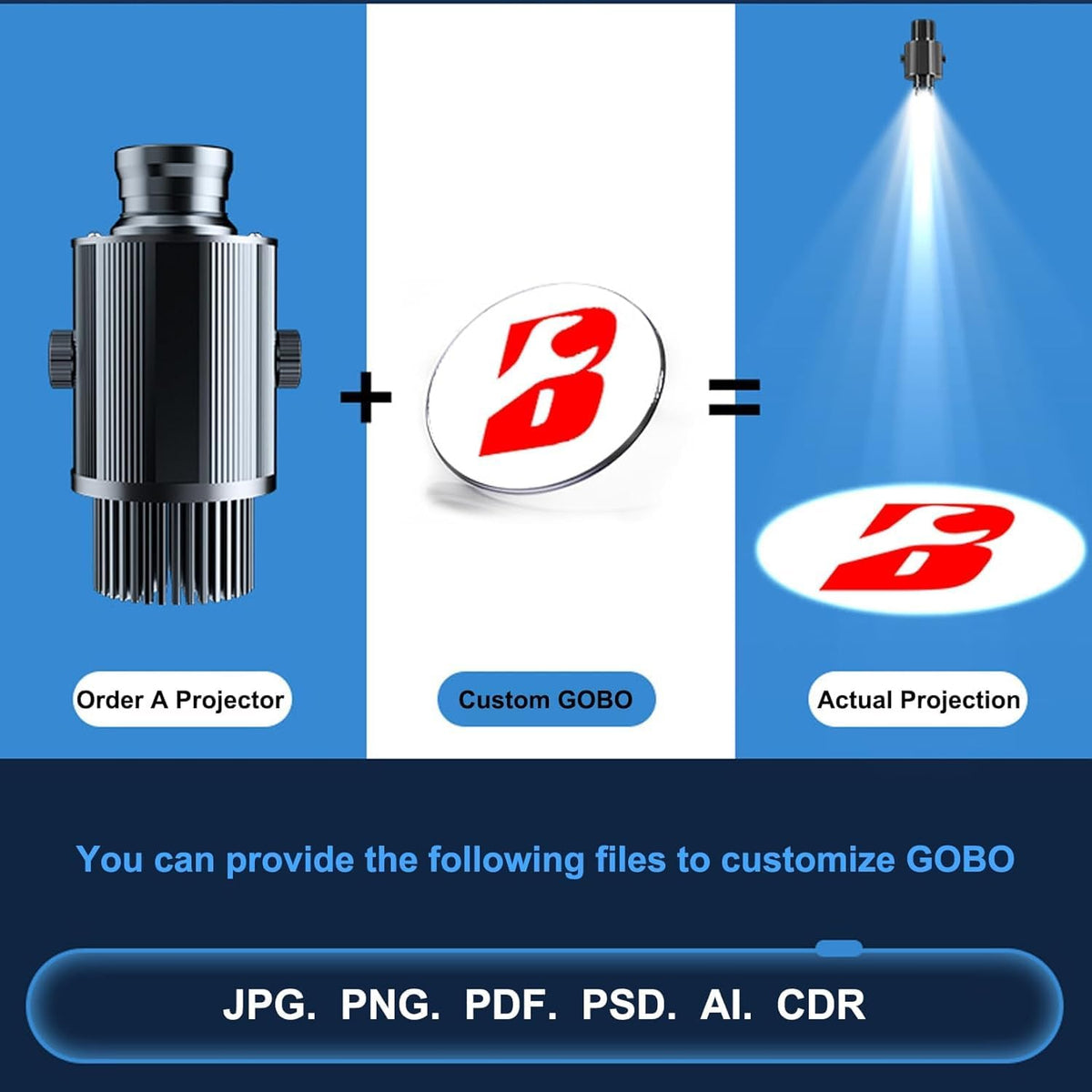 GOBO Projector Custom Logo Projector Lights for Store Business or Outdoor Wall Street Waterproof Ip67 HD Led for Shop Advertising and Wedding (65W)