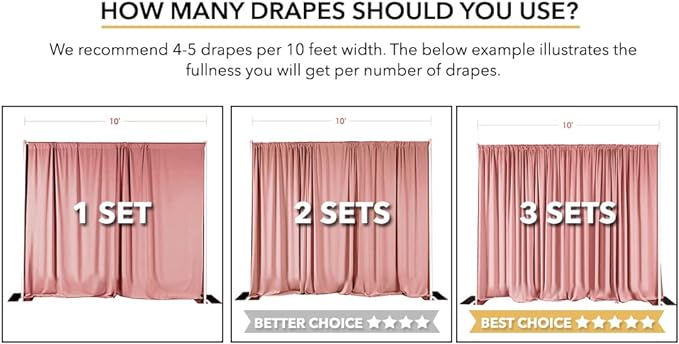 AK TRADING CO. 10 feet x 10 feet Sage IFR Polyester Backdrop Drapes Curtains - Image 2