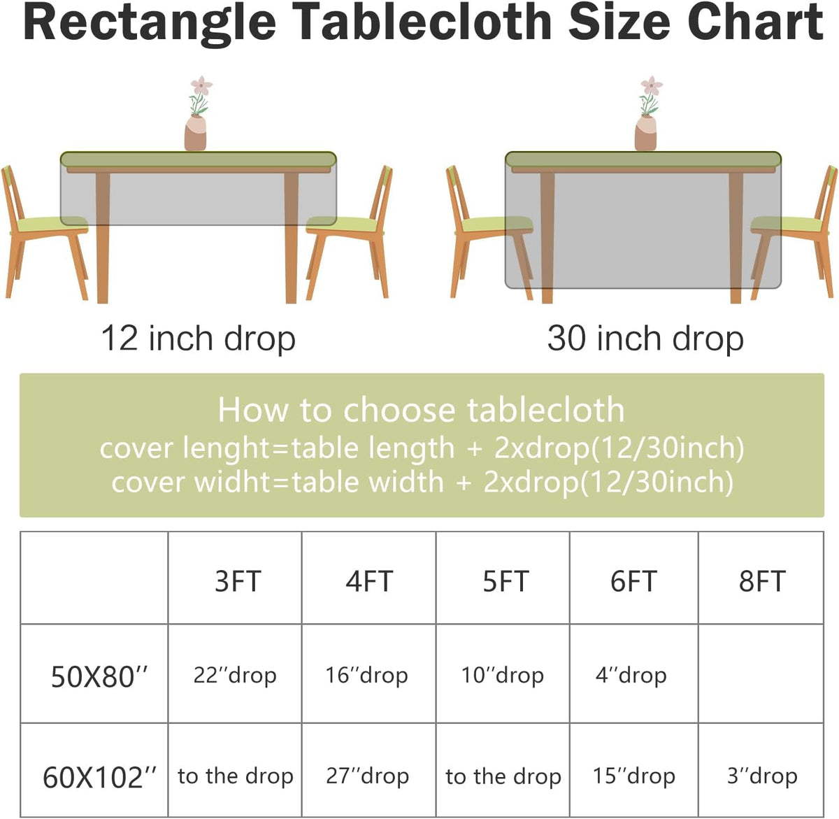 OQSQ Rosegold Rectangle Sequin Tablecloth - 60x102 inch, Glitter Drape Table Cloth, Sparkle Sequence Table Overlays for Wedding Birthday Party Baby Bridal Shower