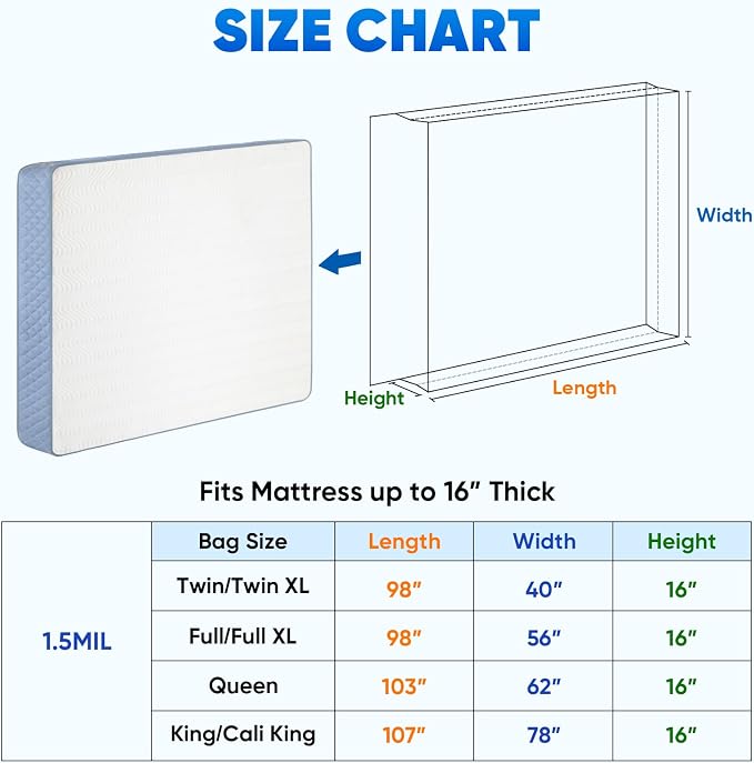TICONN 1PK Plastic Mattress Bag - Image 4