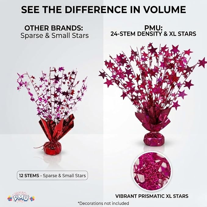 PMU 12 Pack Bursting Star Metallic Foil Spray Centerpiece- Burgundy Prismatic - Image 3