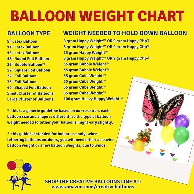 Creative Balloons™ Bubble Weight – 35 g Black Balloon Weights - Image 3