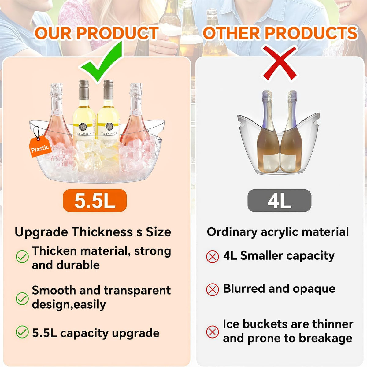 Ice Buckets for parties Wine Bucket, Clear Acrylic 5.5 Liter Plastic Tub for Drinks and Parties, Food Grade, Perfect for Wine, Champagne or Beer Bottles (2Pcs)