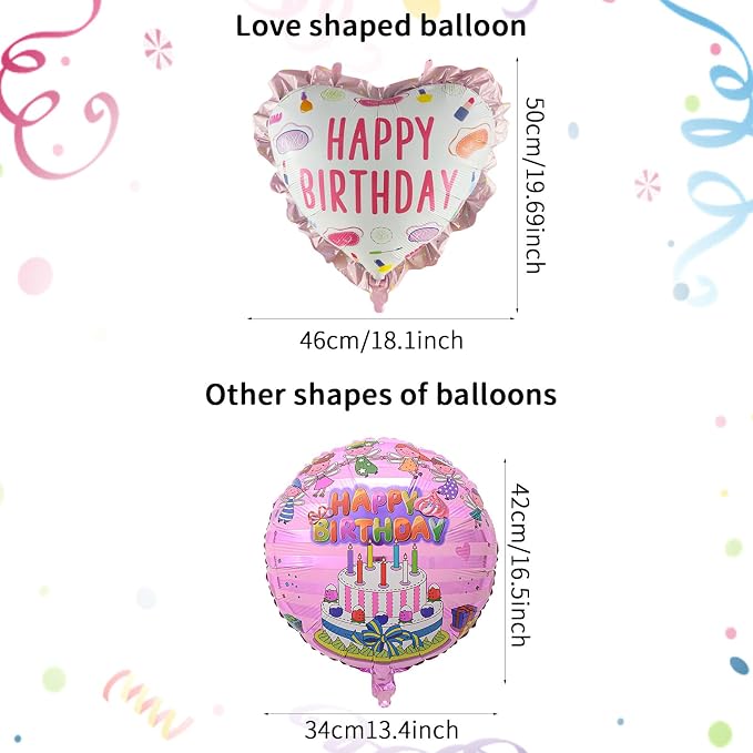 25Pcs Happy Birthday Balloon - Image 3