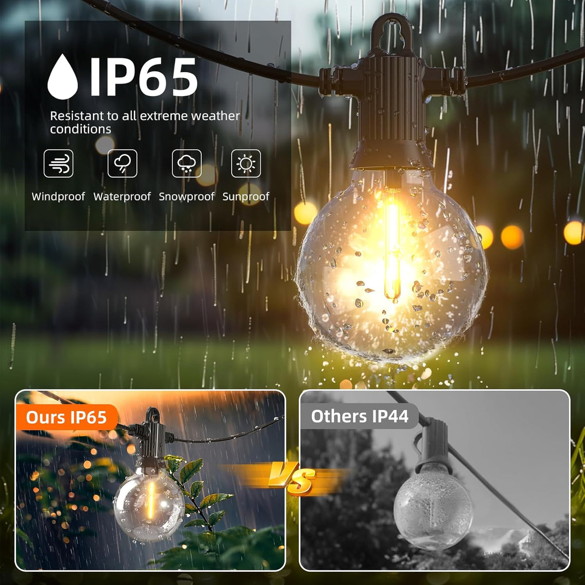 Kawaya 200FT Outdoor String Lights - LED Waterproof Patio Light for Outside with 100+4 G40 Globe Blubs - Shatterproof Hanging Lights for Porch Bistro Backyard Gazebo Balcony Cafe
