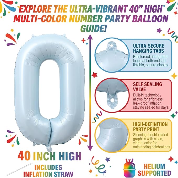 40" Light Blue Foil Number 10 Balloon - Image 2