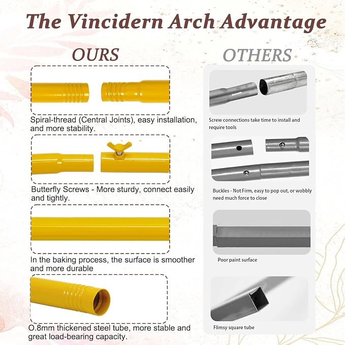 Vincidern 6.6 FT Wedding Arch Backdrop Stand - Image 5
