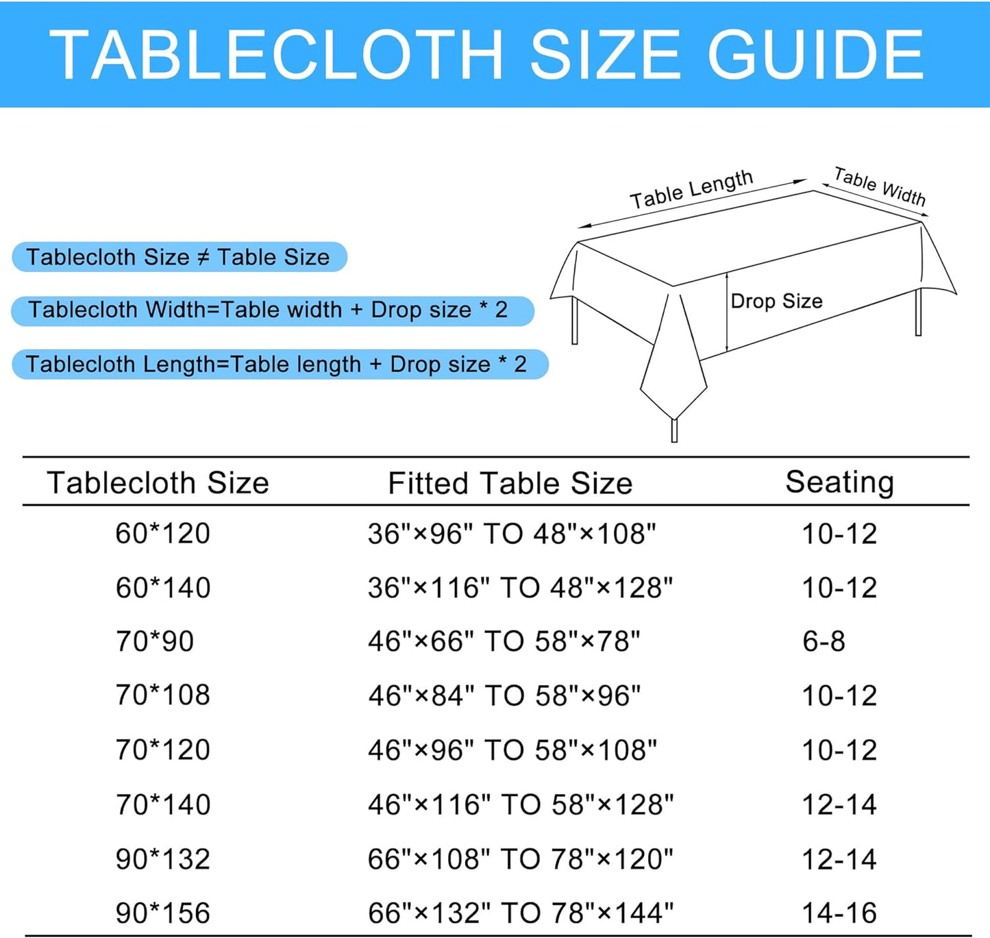 Hiasan 2 Pack Faux Linen Red Rectangle Tablecloth - Wrinkle and Stain Resistant Washable Table Cloth for Kitchen Dining Room Holiday Table Cover for Party Dinner, 90 x 156 Inch
