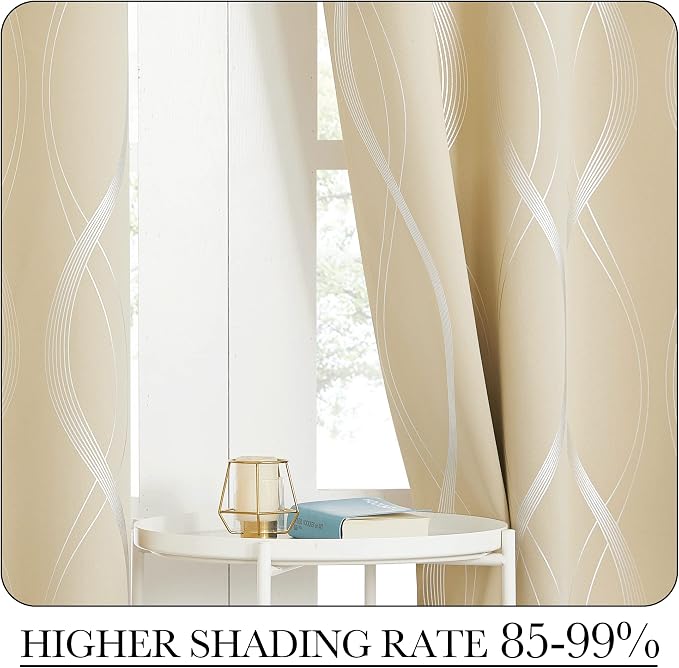 NICETOWN Extra Long Blackout Curtains - Image 4