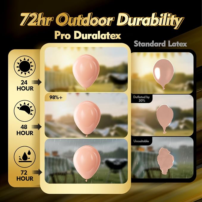 Pro Duralatex Pastel Orange Balloons - Image 3
