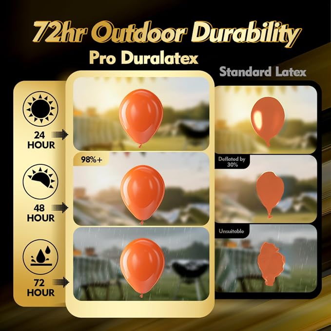 Pro Duralatex Orange Extra-Thick Balloons 120 Pack 10 inch | Matte Orange - Image 3