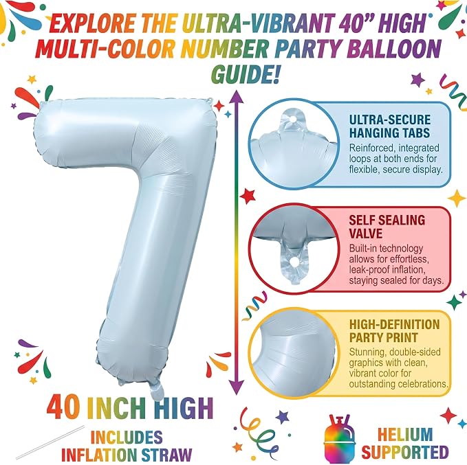 40" Light Blue Foil Number 17 Balloon - Image 2