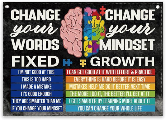 Classroom Wall Art, Mindset Growth Banner, Mental Health Decor, School by Unknown