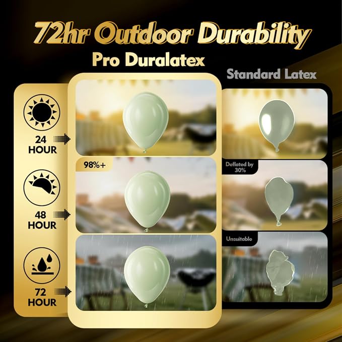 Pro Duralatex Sage Green Extra-Thick Balloons 120 Pack 10 inch | Dusty Boho - Image 3