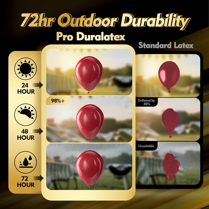 Pro Duralatex Burgundy Extra-Thick Balloons 120 Pack 10 inch | Dark Ruby - Image 3