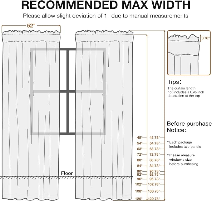Anmao Sage Green Semi Sheer Light Filtering Curtains 72 Inches Long 2 Panels - Image 2