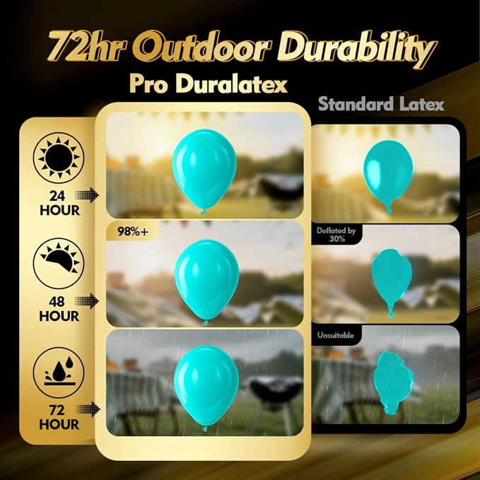 Pro Duralatex Teal Extra-Thick Balloons 120 Pack 10 inch | Turquoise Balloons - Image 3