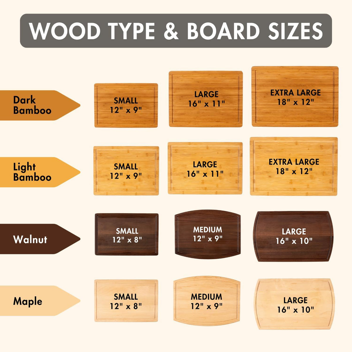 Personalized Wedding Gifts for Couples - Custom Cutting Board, Engraved Wood Charcuterie Board, Bridal Shower, Customized Kitchen Board, Unique Gift Idea for Newlyweds