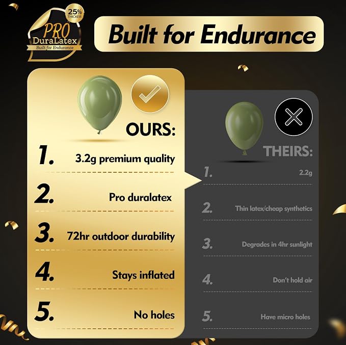 Pro Duralatex Sage Green Balloons - Image 5