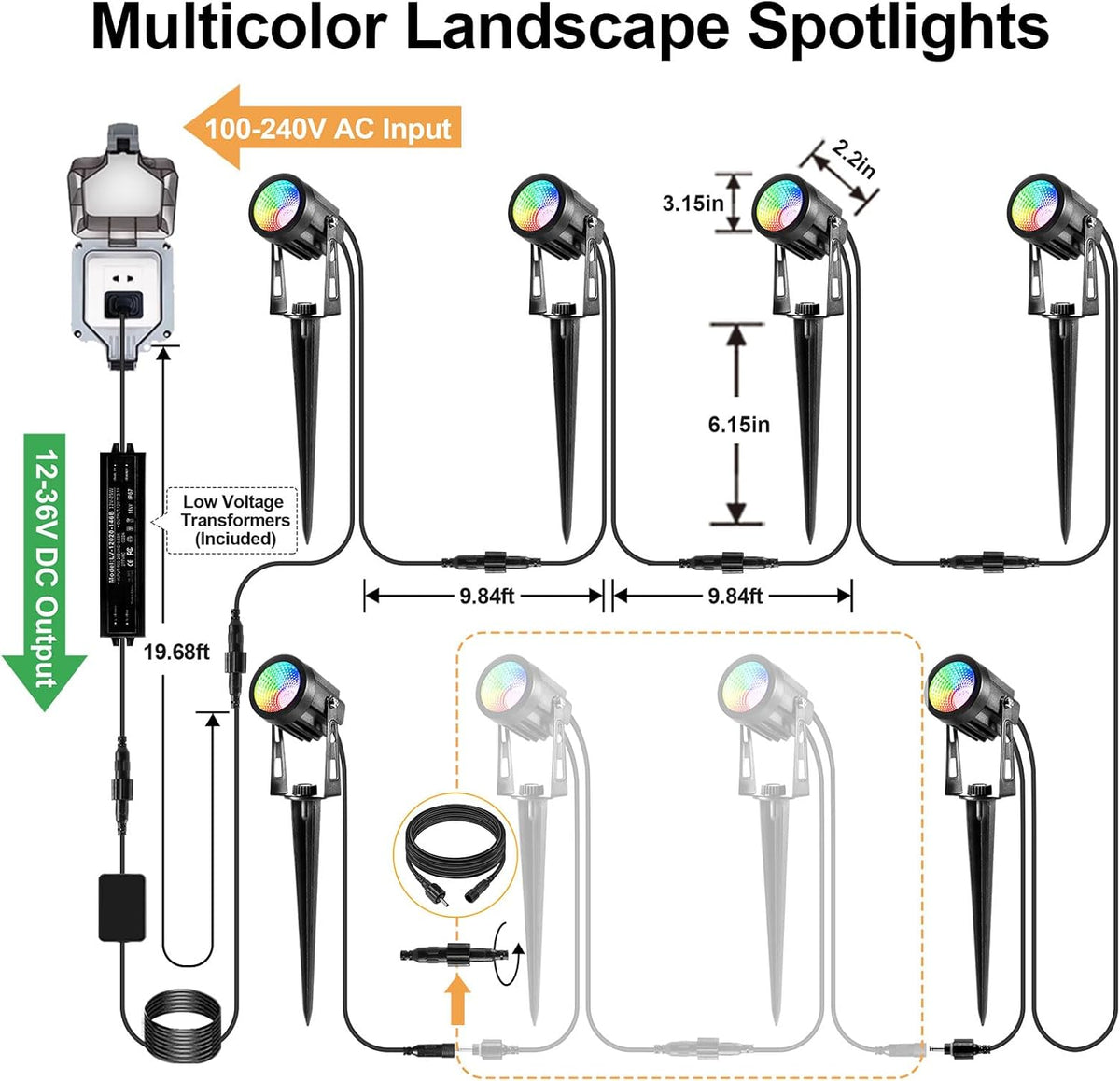Outdoor Landscape Lighting, 6 Pack RGB Outdoor Spot Lights with Transformers and Remote, 12V Low Voltage Color Changing Landscape Lights IP65 Waterproof Plug in Outdoor Uplights for Yard House Tree