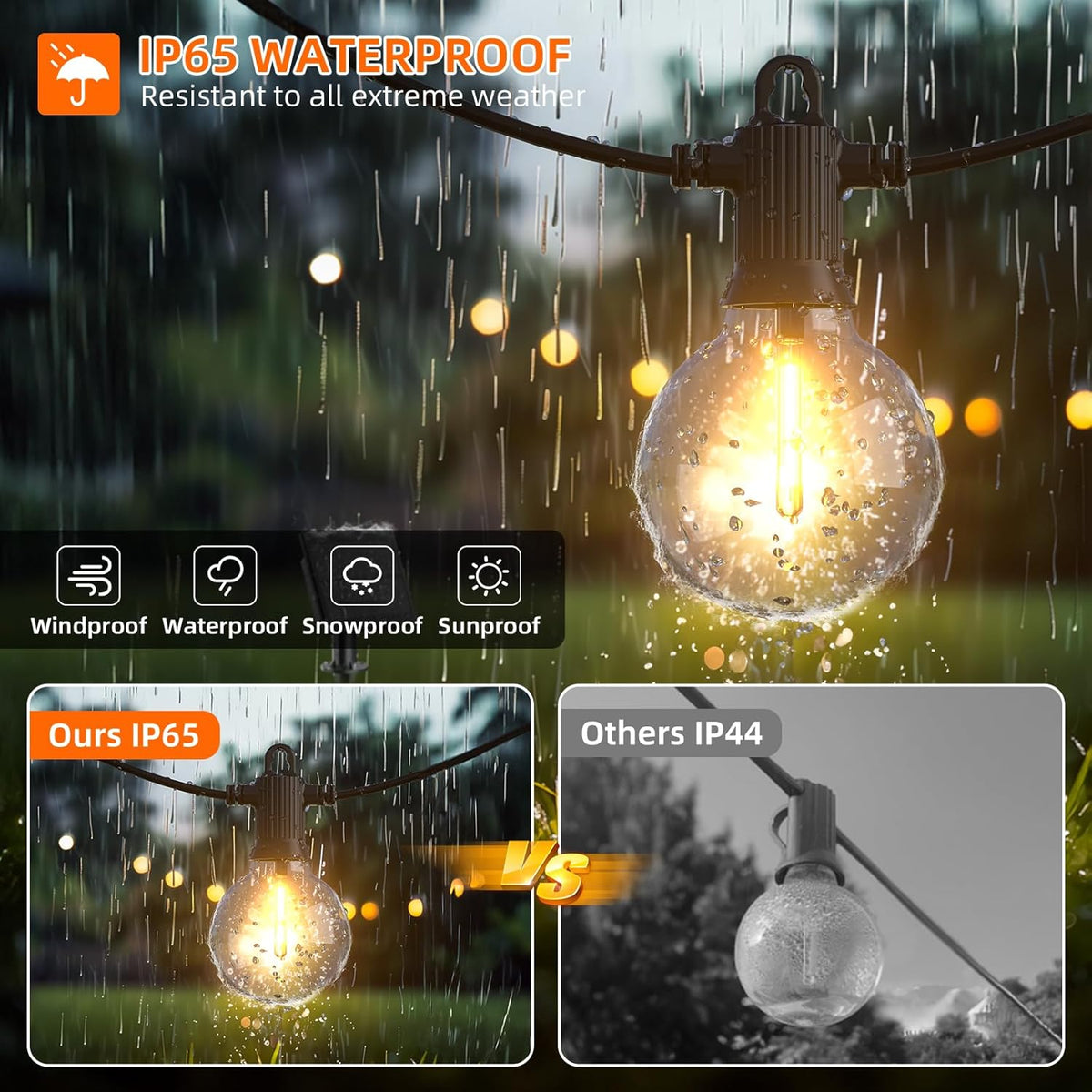 Kawaya Outdoor String Lights, LED Patio Light, Shatterproof Edison Globe Bulbs - IP65 Waterproof Dimmable Hanging Lights (Solar 31FT(15 Bulbs))
