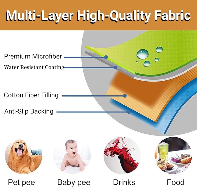 XINEAGE Water Resistant Recliner Cover, 2 Seat Loveseat Covers - Image 4