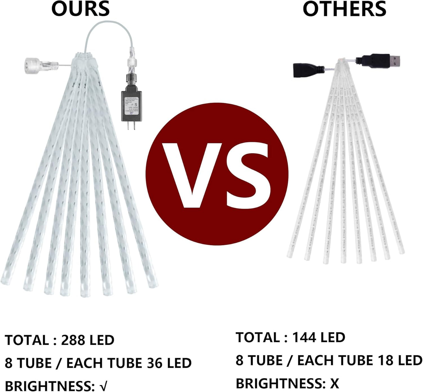 Dazzle Bright 864 LED Christmas Light, Meteor Shower Rain Lights 11.8 Inch 24 Tubes, Waterproof Plug in Falling Rain Lights Decorations for Xmas Tree Yard Party (Warm White)