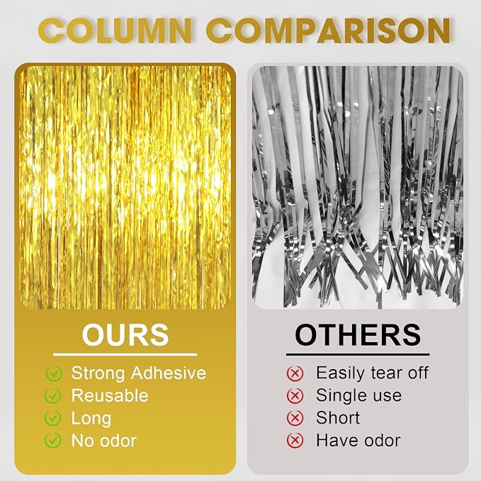 Voircoloria Gold Foil Fringe Backdrop Curtains, Birthday Party Decorations - Image 5