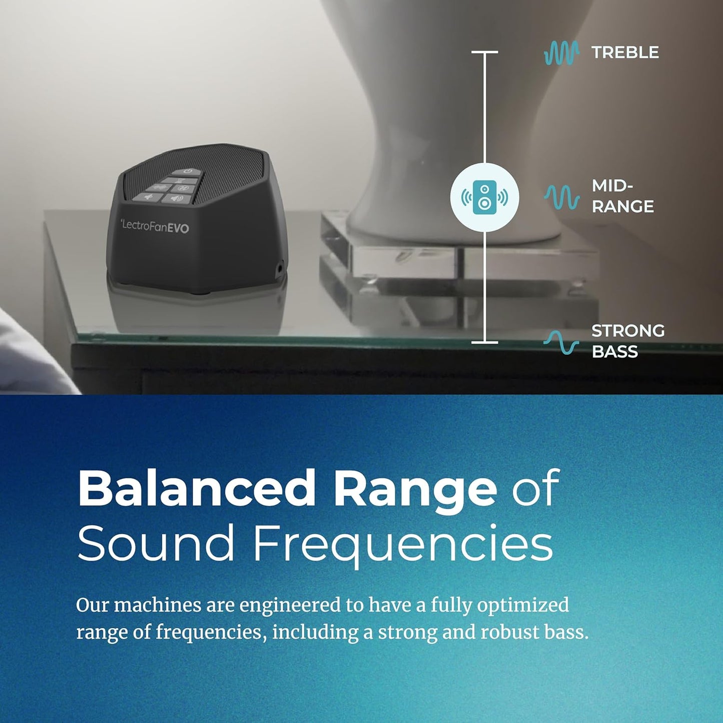 Adaptive Sound Technologies LectroFan EVO White Noise Machine - Compact Sleep Sound Machine for Bedroom, Travel, Study & More - 22 Non-Looping Fan, White & Ocean Noise Variations - Charcoal