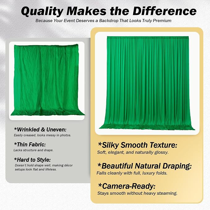 10x12 ft Green Backdrop Curtains - Image 5