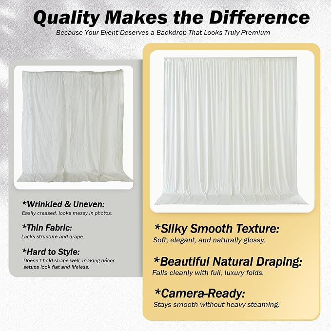 40ft×12ft Ivory Backdrop Curtain - Image 7