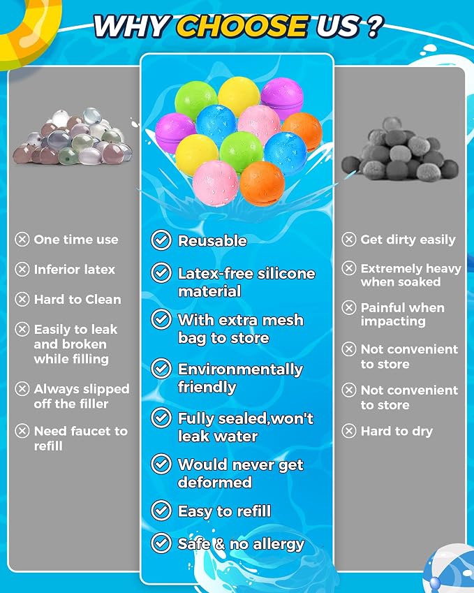 Tlitlimom 16Pcs Reusable Water Bomb Balloons, Pool Beach Toys - Image 5