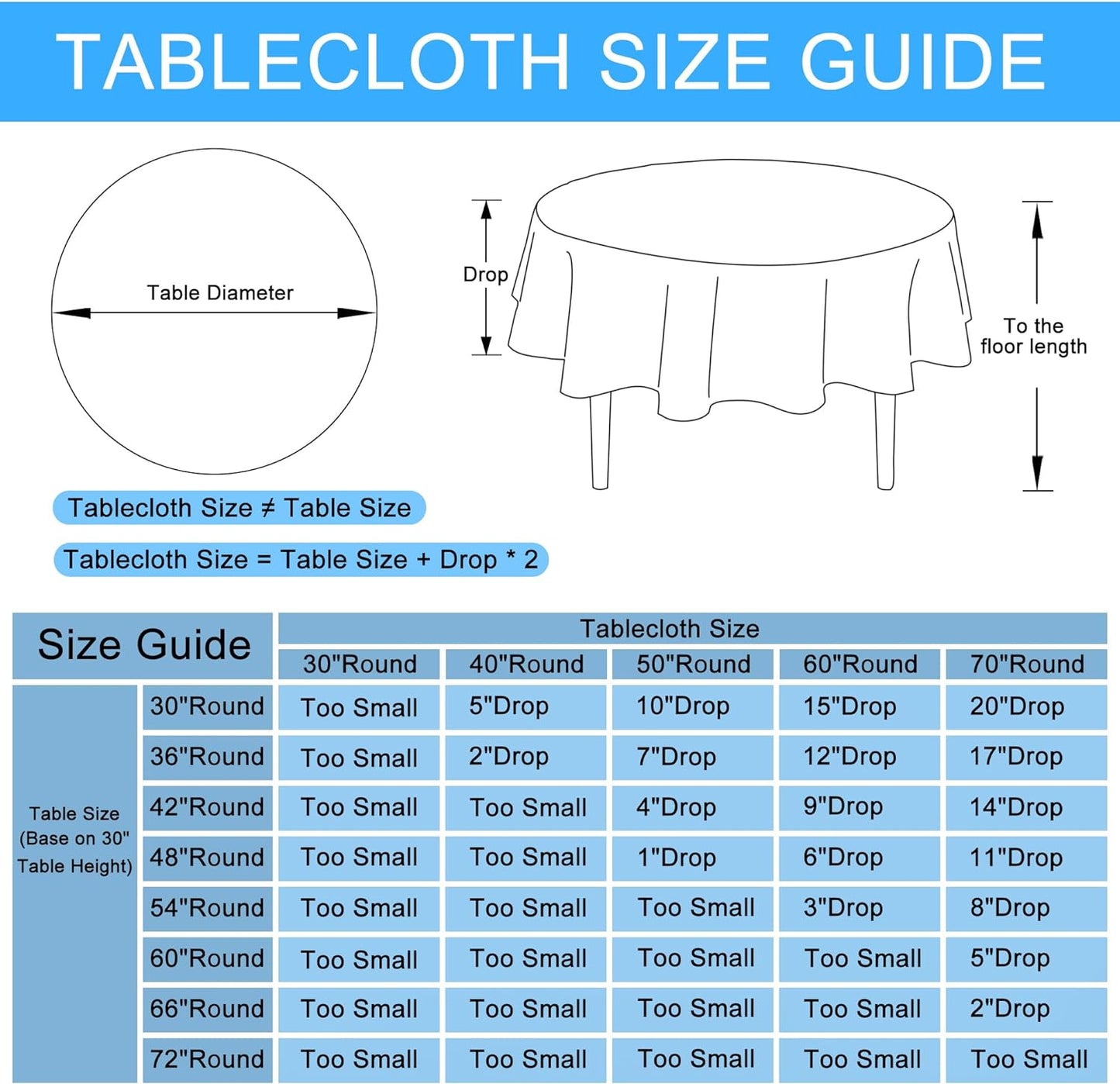 Hiasan Black Round Linen Tablecloth 60 Inch - Wrinkle and Stain Resistant Washable Polyester Fabric Table Cloth for Dining Room Kitchen Party