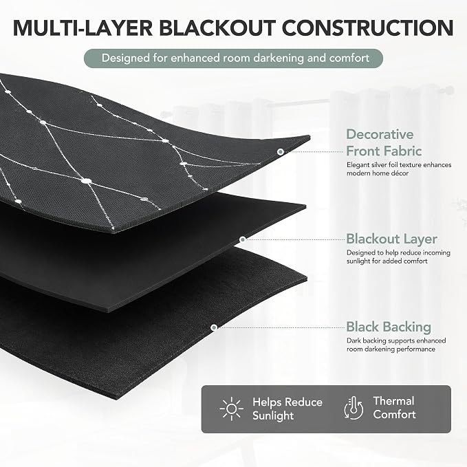 Deconovo 100% Blackout Living Room Curtains 63 Inches Long, Thermal Insulated - Image 4