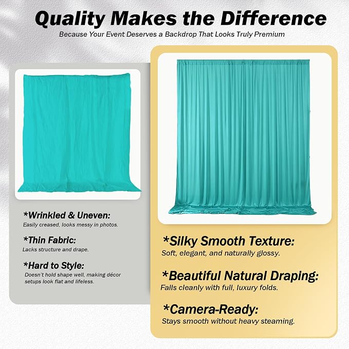 20x12 ft Turquoise Backdrop Curtains - Image 3