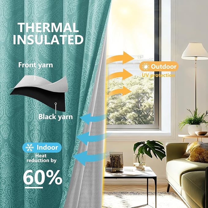 DWCN 100% Blackout Curtains for Bedroom 63 Inch Long - Image 2