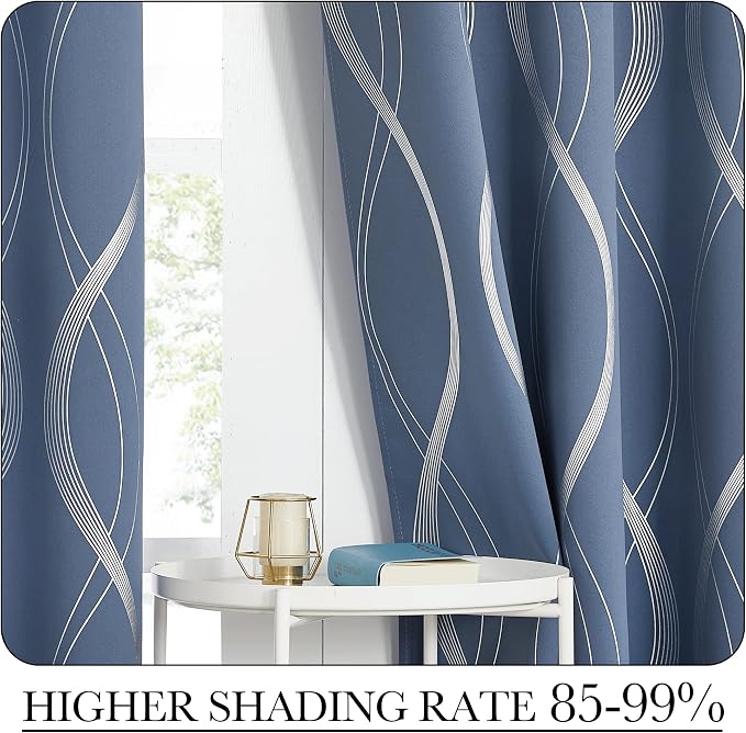 NICETOWN Blackout Short Curtains Panels - Image 4