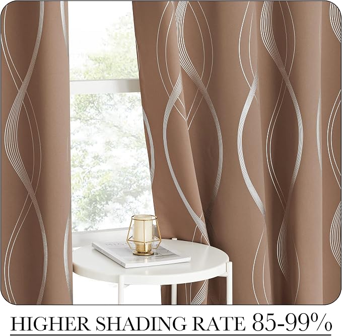 NICETOWN Blackout Short Curtains Panels - Image 4