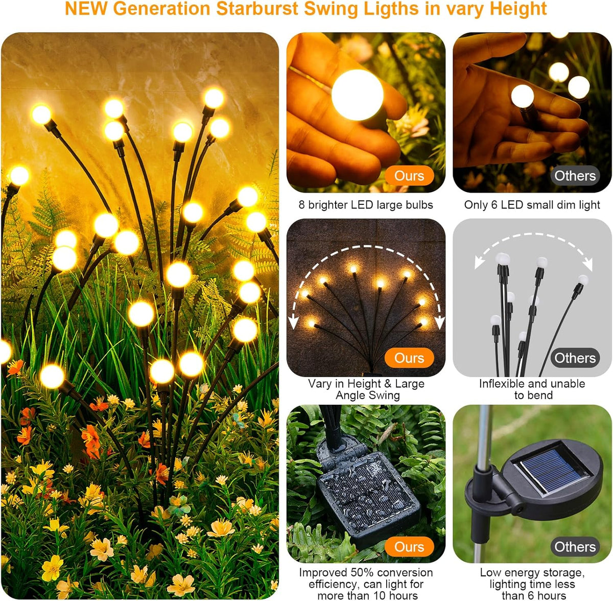 ASMAD Solar Lights Outdoor(6-Pack, 48 LEDs), Solar Garden Lights, Outdoor Decorations, Firefly Light for Patio Decor, Big Bulb, Unique Gifts for Women, Gifts for Grandma
