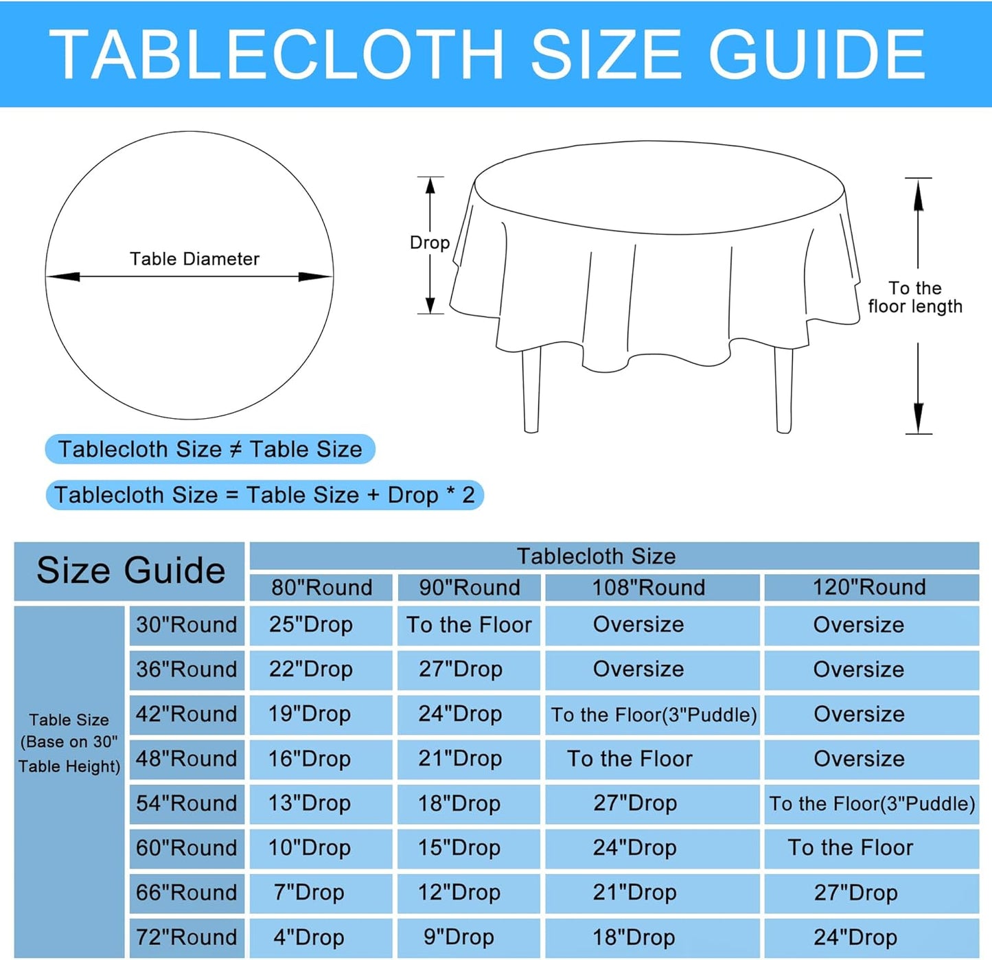 Hiasan Round Tablecloth 80 Inch Linen - Wrinkle and Stain Resistant Washable Polyester Fabric Table Cloth for Dining Room Kitchen Party, Beige