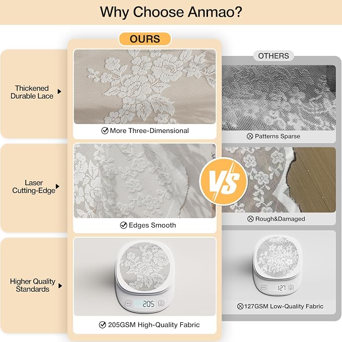 Anmao Vintage Lace Curtains 120 Inches Long 2 Panels, Romantic Elegant Light - Image 2