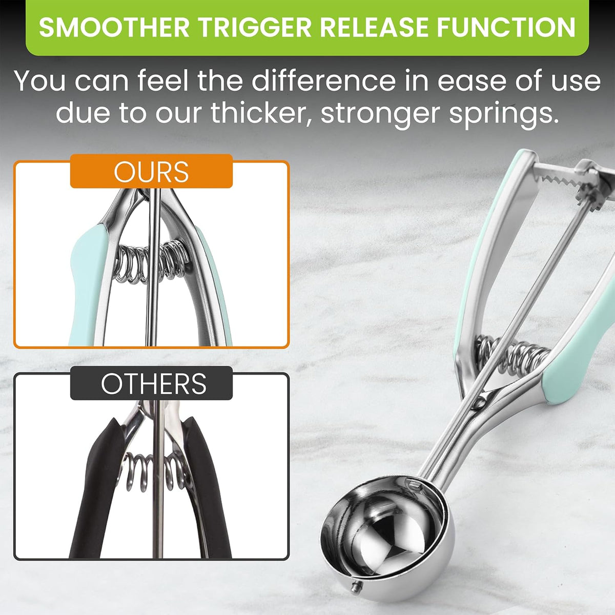 Spring Chef Medium #40 Stainless Steel Cookie Scoop for Baking, Multifunctional Kitchen Food Scooper with Trigger Release, 1.7 Tablespoon Melon Scooper - Dishwasher Safe Meatball Scoop - Mint