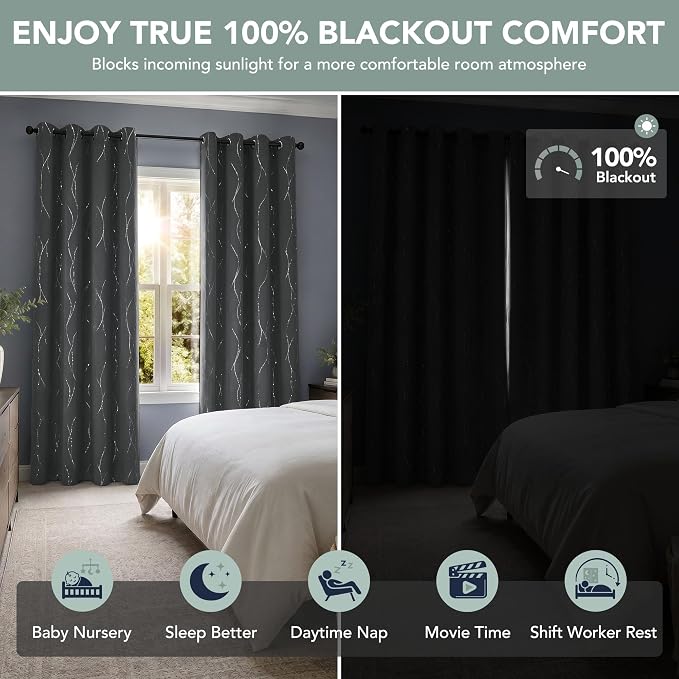 Deconovo 100% Blackout Living Room Curtains 63 Inches Long, Thermal Insulated - Image 2